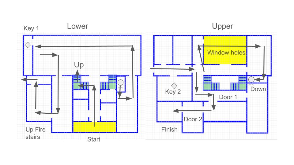 Floor map of the building